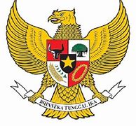 Garuda Pancasila Akulah Pendukungmu Makna Lagu Di Samping Adalah